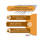 Pack x 2 óleos bronceadores Almendras dulces + crema hidratante URUCUM - Imagen 3